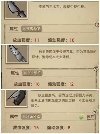 神医新手玩法指南