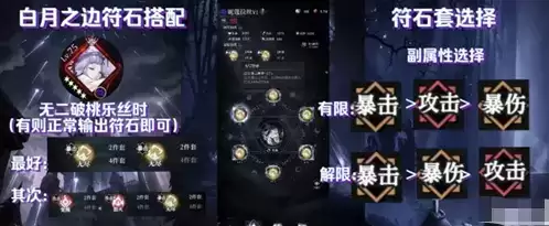 《爆裂魔女》白月之边符石搭配攻略