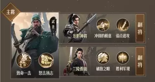 重返帝国S1赛季强势阵容搭配推荐1