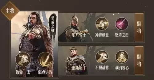 重返帝国S1赛季强势阵容搭配推荐3