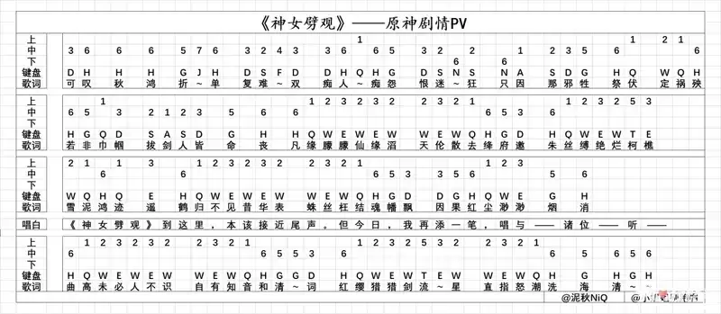 《原神》神女劈观简谱分享 《原神》神女劈观简谱分享