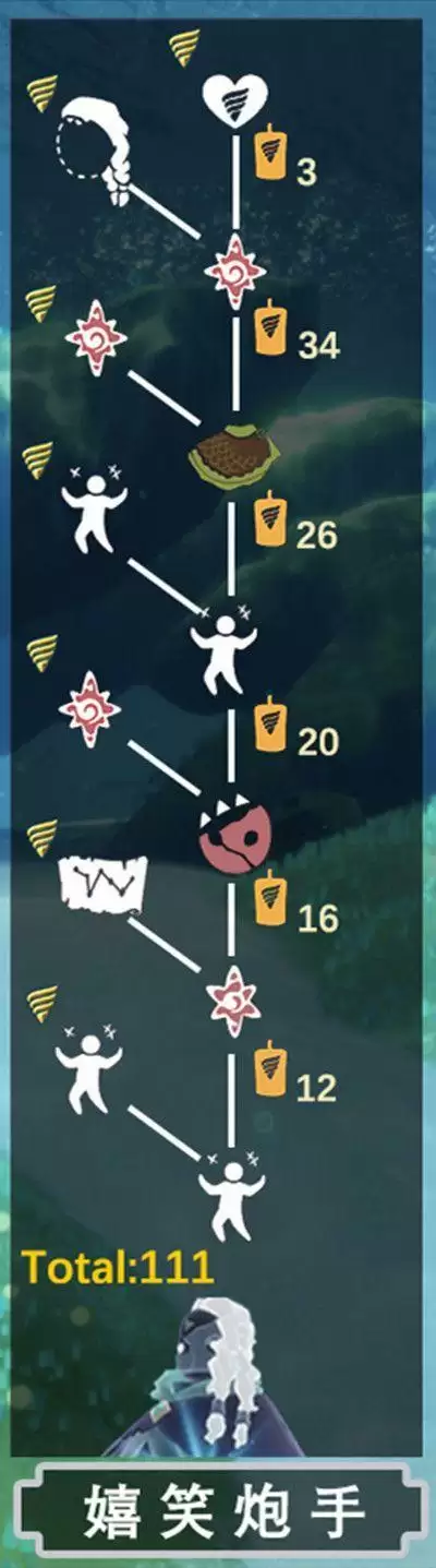 光遇潜海季先祖位置大全:潜海季先祖位置及兑换物品一览图片5