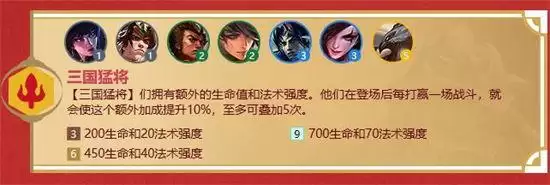 金铲铲之战福星临门羁绊图