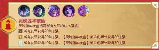 金铲铲之战福星临门羁绊图