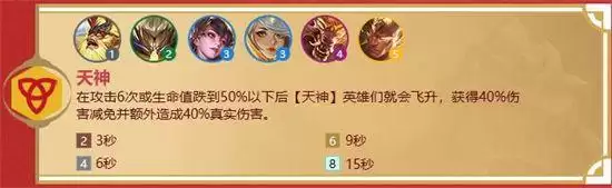 金铲铲之战福星临门羁绊图