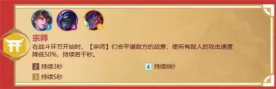 金铲铲之战福星临门羁绊图