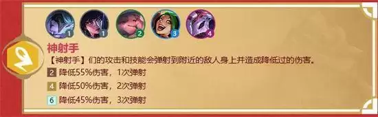 金铲铲之战福星临门羁绊图