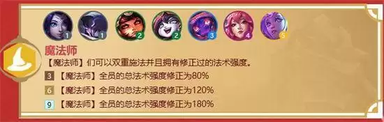 金铲铲之战福星临门羁绊图