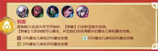 金铲铲之战福星临门羁绊图