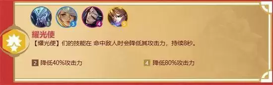 金铲铲之战福星临门羁绊图