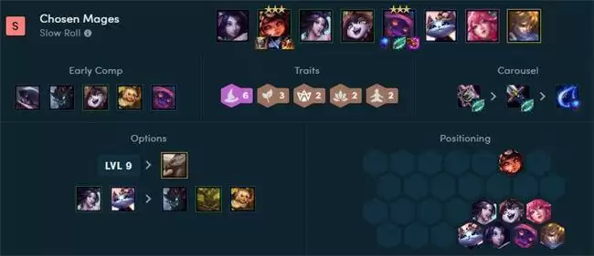 金铲铲之战福星版本最强阵容搭配汇总