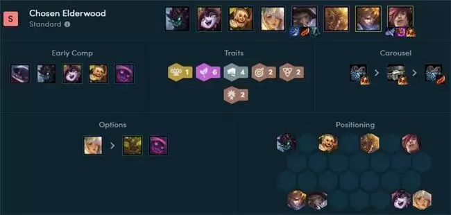 金铲铲之战福星版本最强阵容搭配汇总