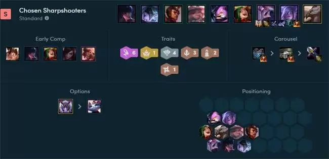 金铲铲之战福星版本最强阵容搭配汇总