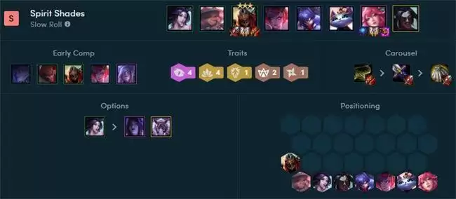 金铲铲之战福星版本最强阵容搭配汇总