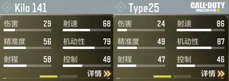 使命召唤手游Kilo141配件 Kilo141配件搭配图片2