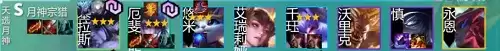 《金铲铲之战》月神宗猎阵容推荐攻略