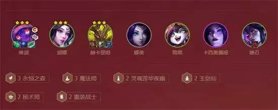 金铲铲之战永恒之森阵容搭配推荐