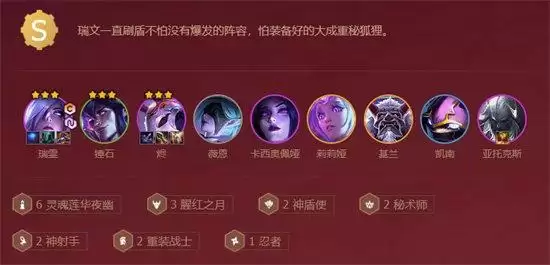 金铲铲之战腥红之月阵容搭配推荐