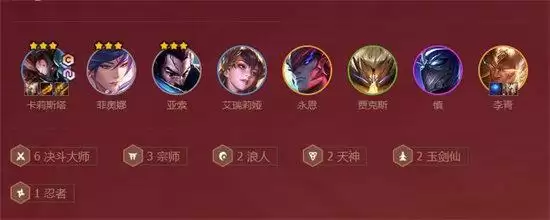 金铲铲之战决斗大师阵容搭配推荐