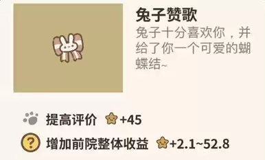 《动物餐厅》兔子赞歌获取方法介绍