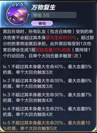 圣斗士星矢手游冥后技能 冥后珀耳塞福涅什么时候出?图片3