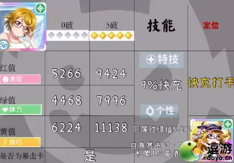 学园偶像季群星闪耀Sp侦探花评测