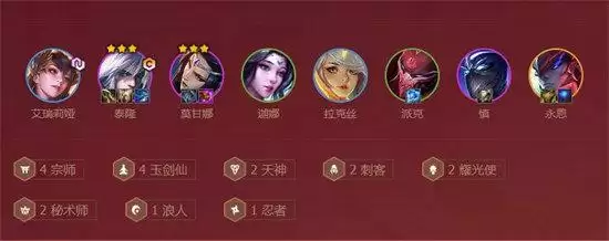 金铲铲之战福星最强阵容汇总