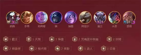 金铲铲之战福星最强阵容汇总