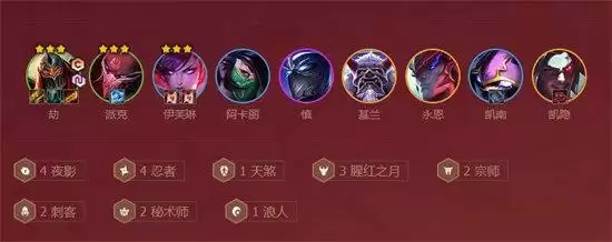 金铲铲之战福星最强阵容汇总