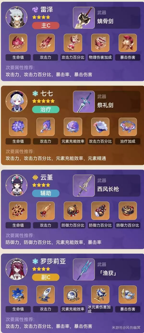 原神2.4雷泽毕业队伍搭配攻略 2.4雷泽毕业队伍攻略大全图片1