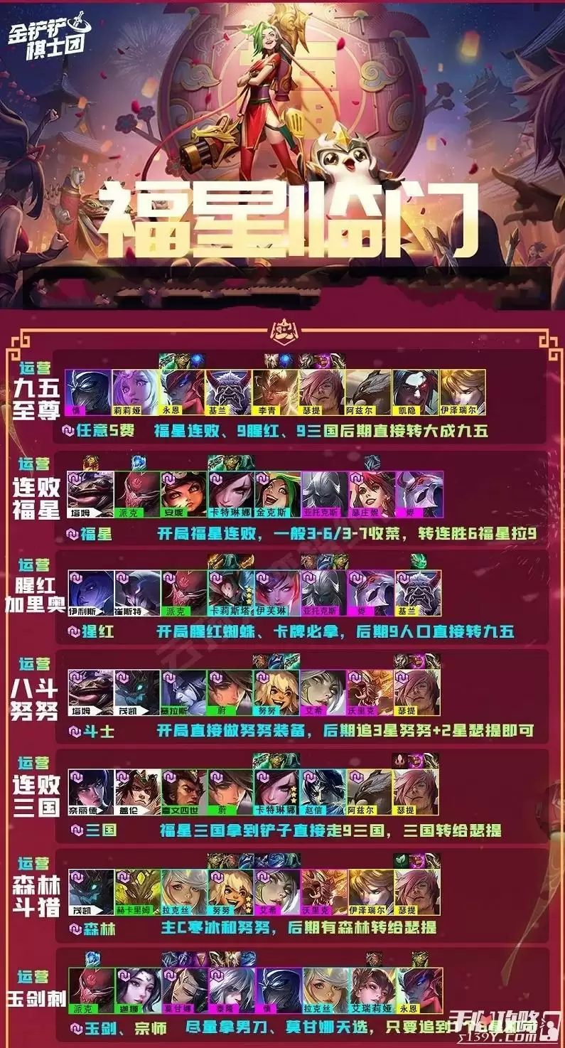 《金铲铲之战》福星版本最强阵容图
