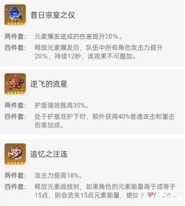 《原神》2.4甘雨圣遗物最佳选择推荐