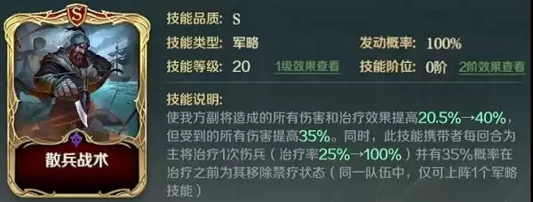 《文明与征服》嘲讽队阵容搭配推荐