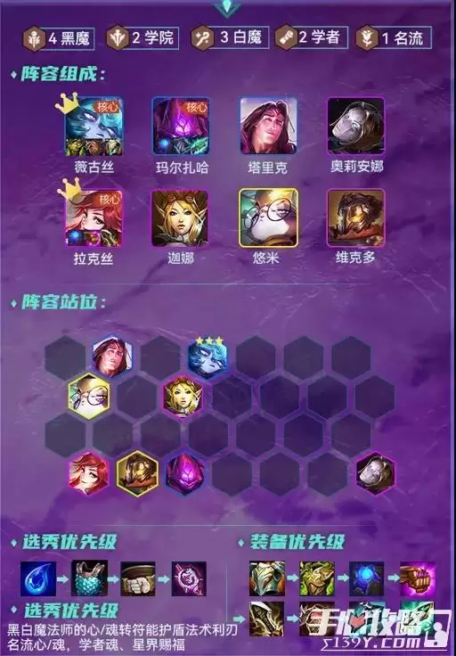 《云顶之弈》12.2版本强势阵容一览