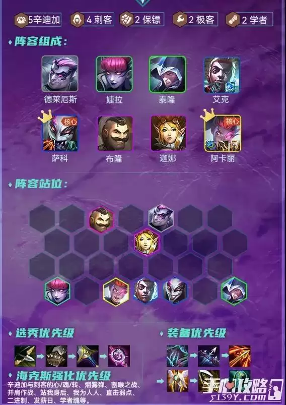 《云顶之弈》12.2版本强势阵容一览