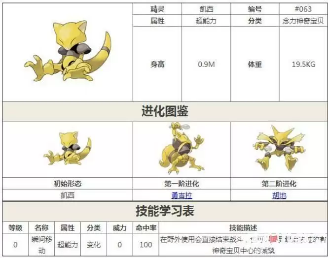 《宝可梦传说阿尔宙斯》凯西在哪里抓