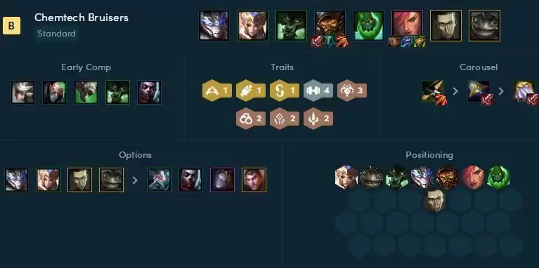 s6.5云顶之弈宿敌阵容搭配推荐