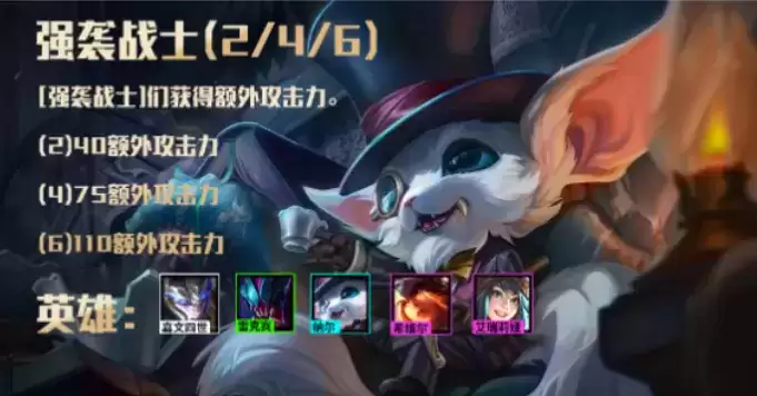 金铲铲之战s6.5什么时候更新 s6.5版本新英雄阵容攻略图片2