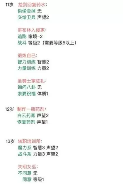 《异世界转生模拟器》魔法世界事件选择推荐