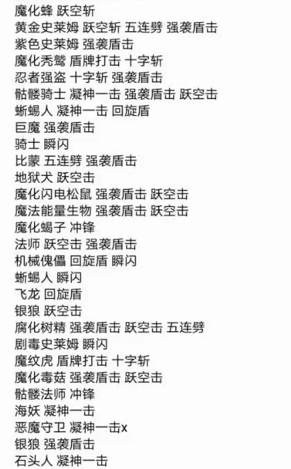 《异世界转生模拟器》魔幻大陆战士玩法攻略