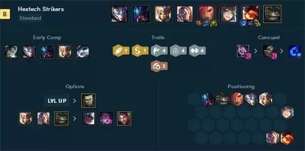 云顶之弈强袭战士阵容搭配推荐