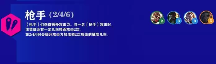 云顶之弈s6.5枪手阵容搭配汇总