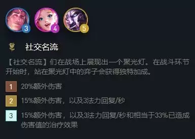 云顶之弈中场秀任务攻略 登场一名已聚光的弈子