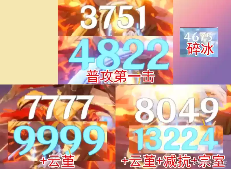 原神重云冰物混伤碎冰流攻略大全 重云冰物混伤队伍推荐图片1