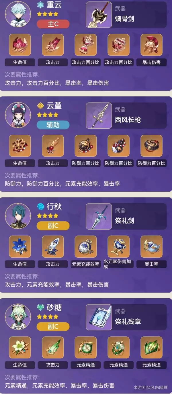 原神重云冰物混伤碎冰流攻略大全 重云冰物混伤队伍推荐图片2