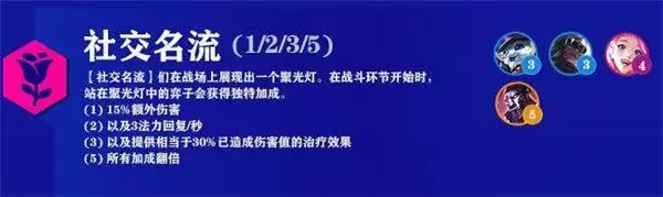 云顶之弈s6.5社交名流阵容搭配推荐