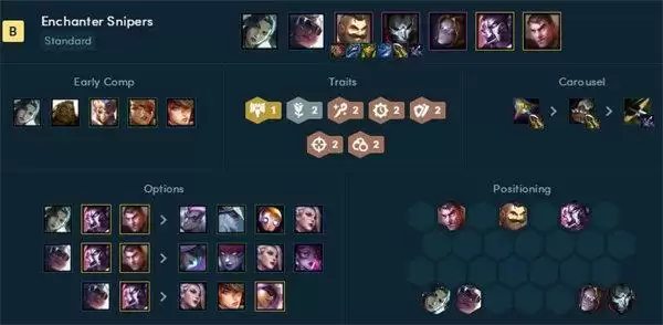 云顶之弈s6.5社交名流阵容搭配推荐