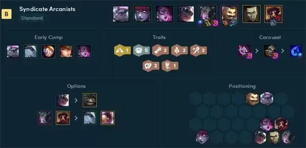 云顶之弈s6.5黑魔法师阵容搭配推荐