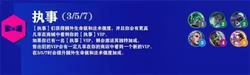 金铲铲之战S6.5新羁绊3