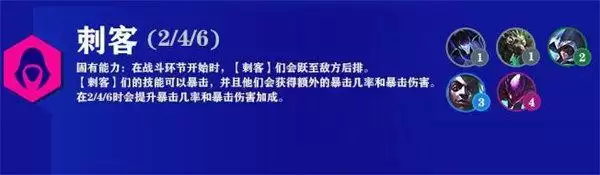 云顶之弈s6.5刺客阵容搭配推荐